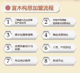 东莞桥头板木家具加盟 品牌代理首选宜木构思，携手豪兴木制品共创辉煌